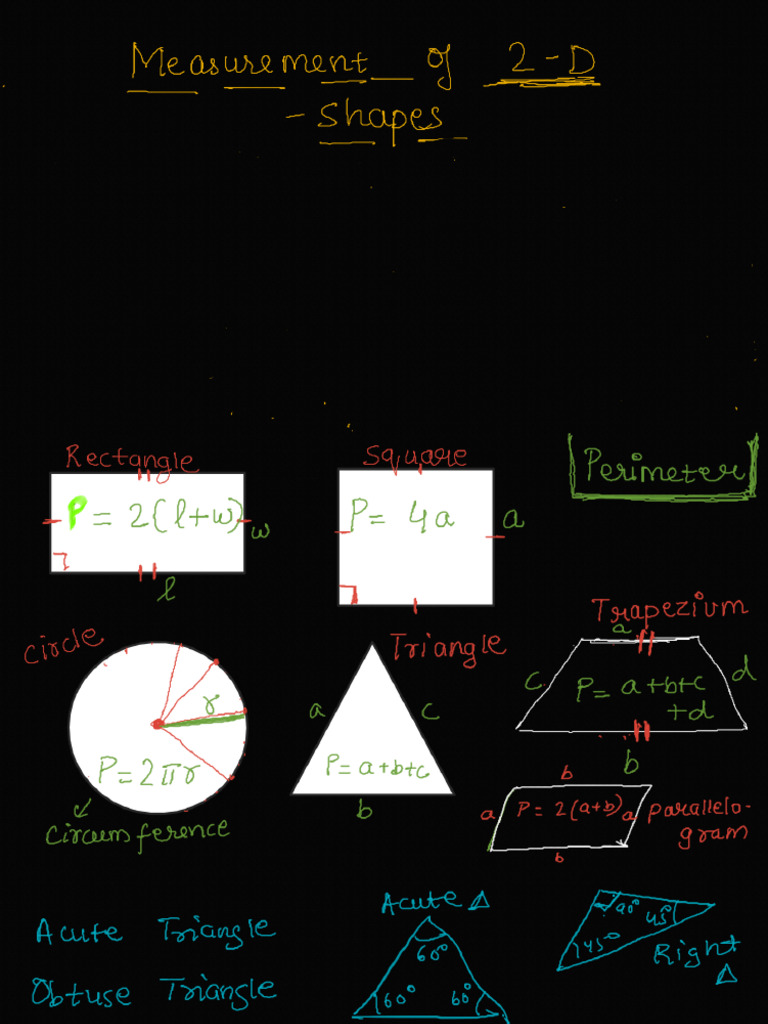 Area and Perimeter | PDF