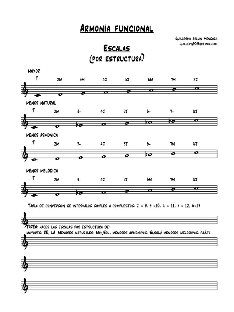 Escalas y Acordes en Armonía Musical | PDF | Acorde (Música) | Escala ...