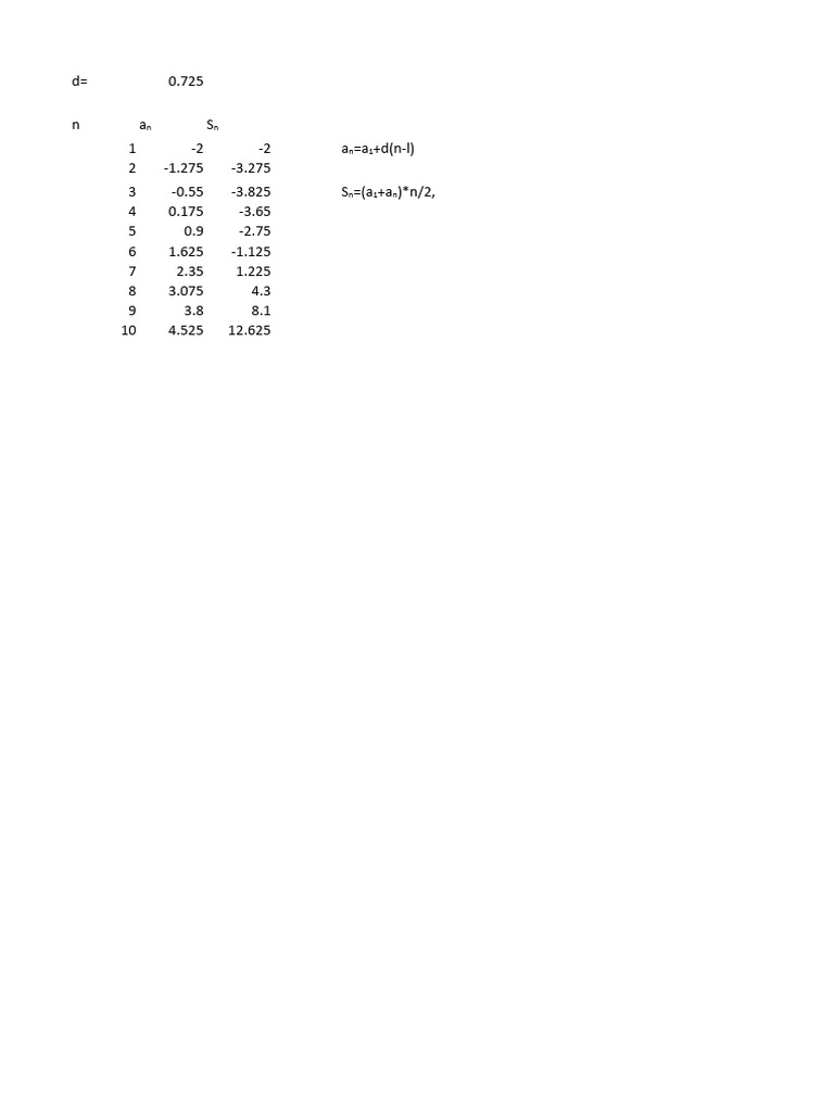Data Analysis and Calculations Summary | PDF | Technology & Engineering