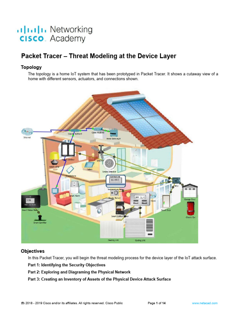 IoT Threat Modeling for Home Systems | PDF | Computer Security | Security