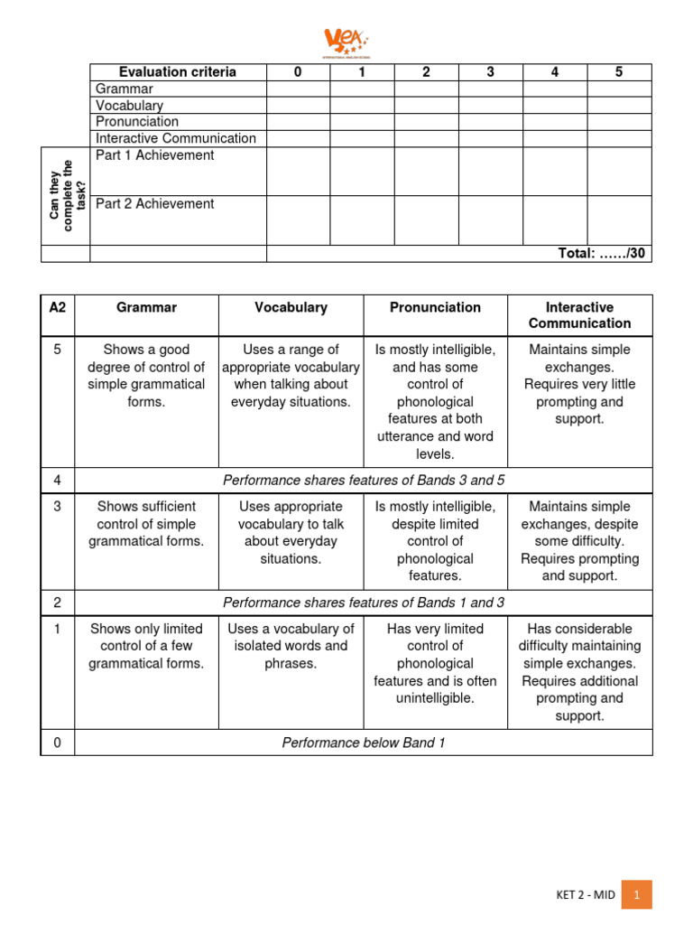 KET 2 Mid-Level Evaluation Criteria | PDF | Word | Grammar