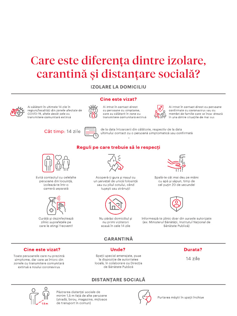Izolare Vs Carantina | PDF