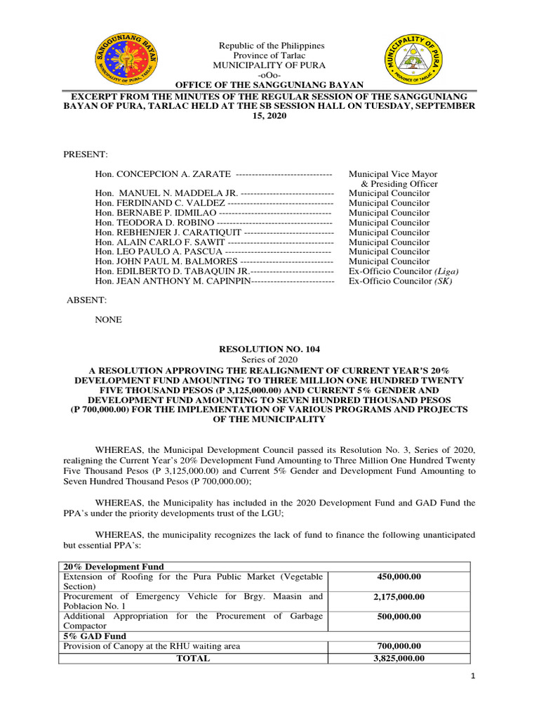 Pura Tarlac Resolution on Fund Realignment | PDF | Government