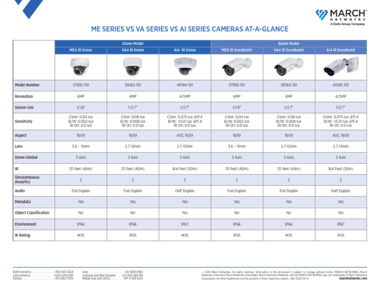 MN - ME6 Vs VA4 Vs AI4 Comparison Chart - EN - 03-2024 | PDF | Imaging ...