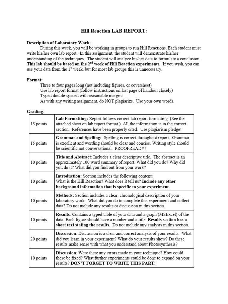 Hill Reaction Lab Report Guidelines | PDF | Data | Experiment