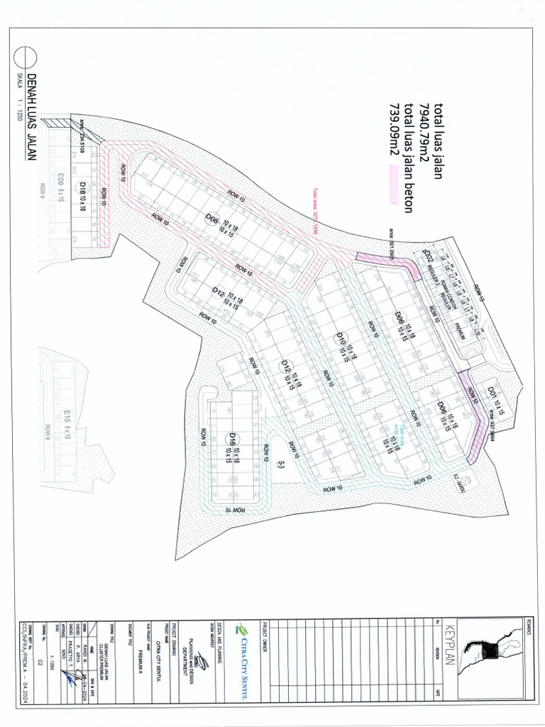 Gambar premium a pdf