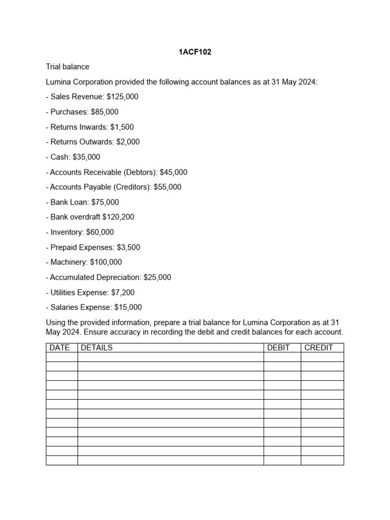The trial balance debtor and creditors journals pdf debits and