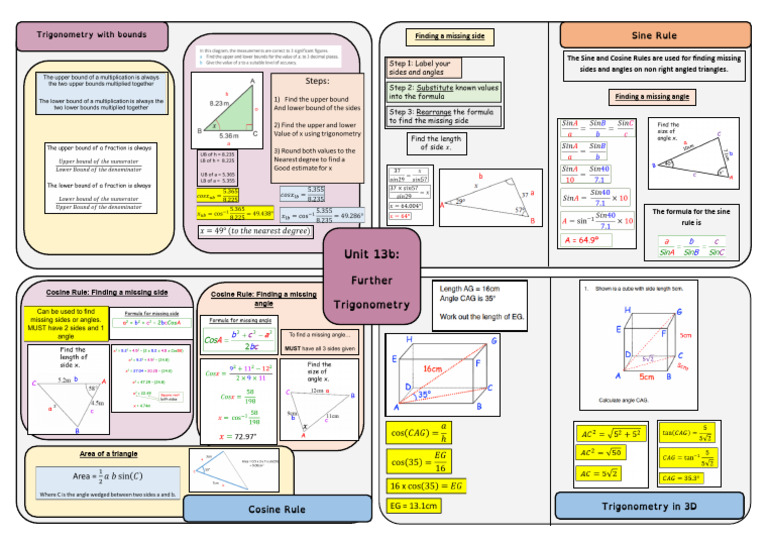 Unit 13b Trigonometry | PDF