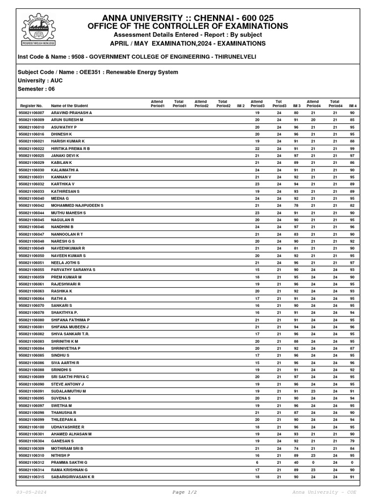 oee351-renewable-energy-system-report-2024-pdf