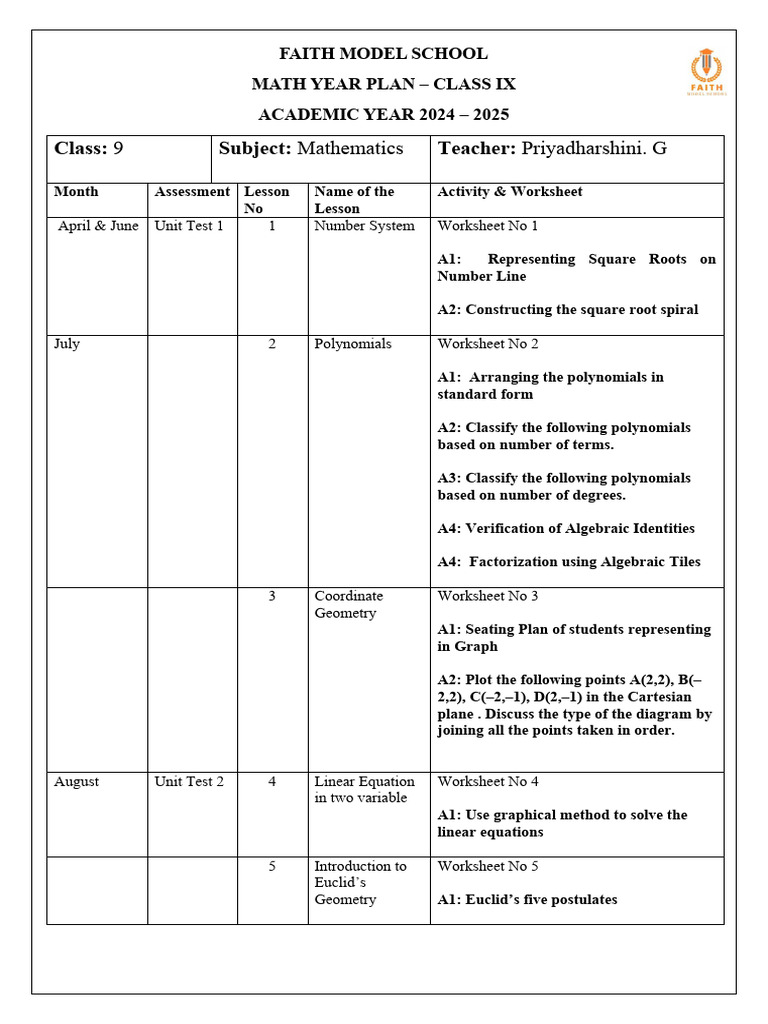 Class 9 Maths Year Plan 2024-2025 | PDF | Triangle | Area