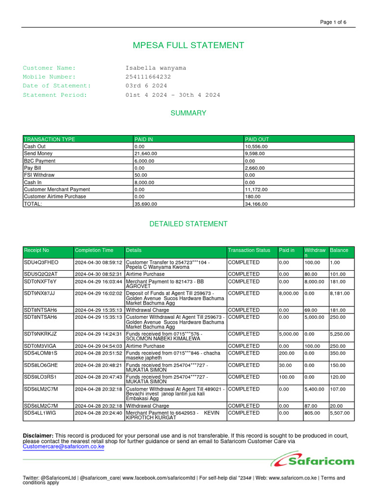 MPESA Statement for Isabella Wanyama | PDF | Receipt | Payments