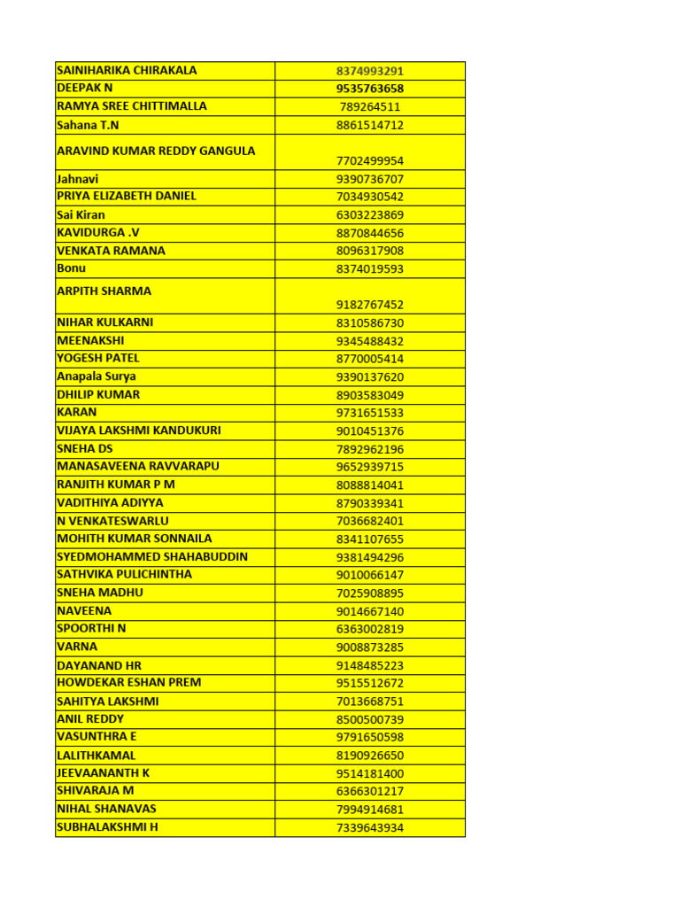 Candidate Data | PDF