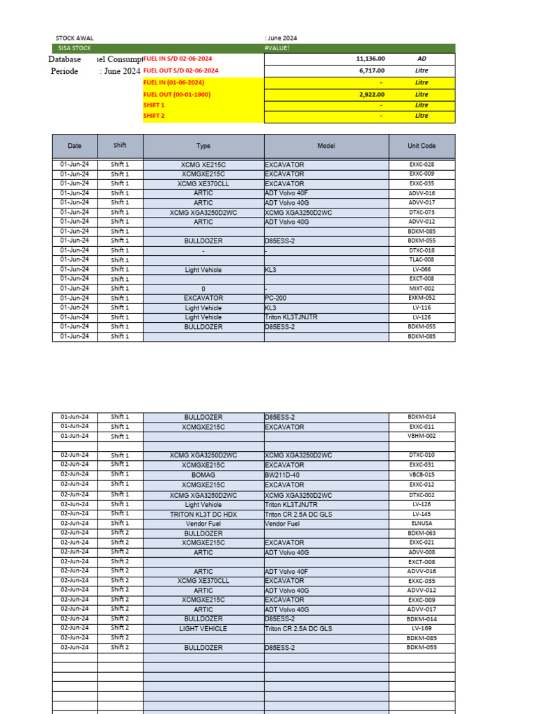 data contoh unit | PDF