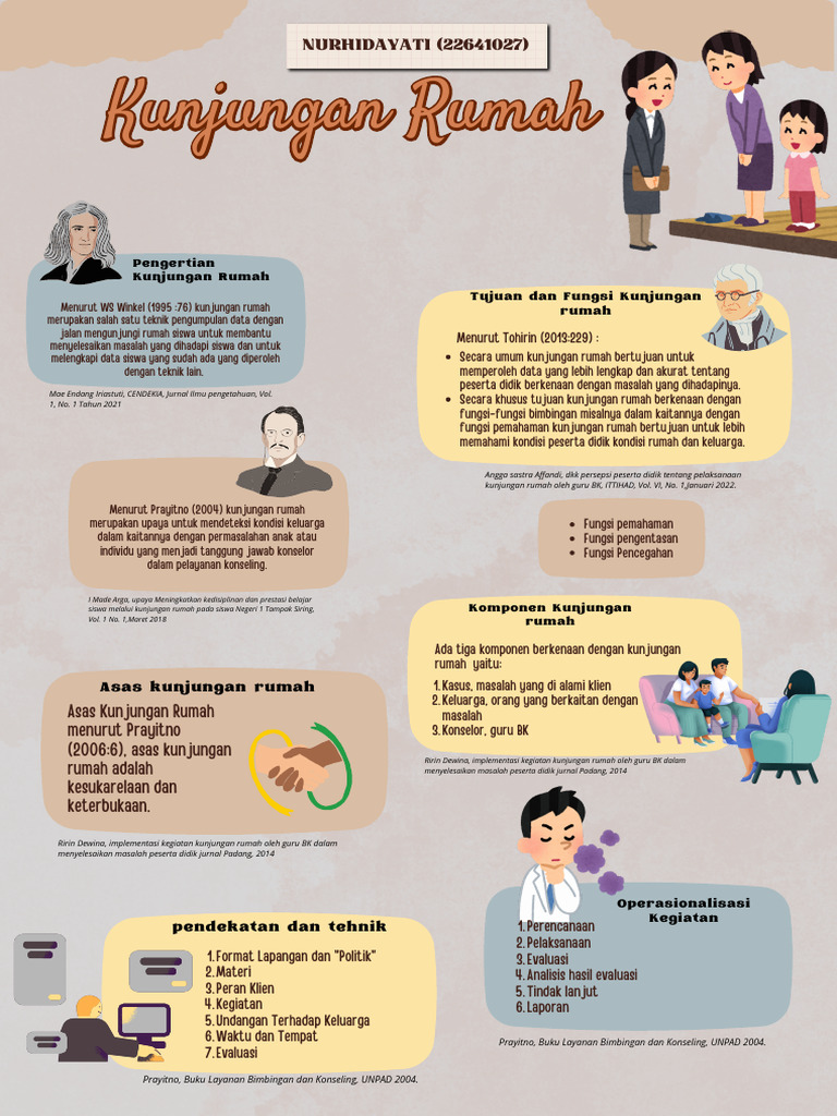 Kuning Ilustrasi Simpel Cara Belajar Efektif Infografik Poster