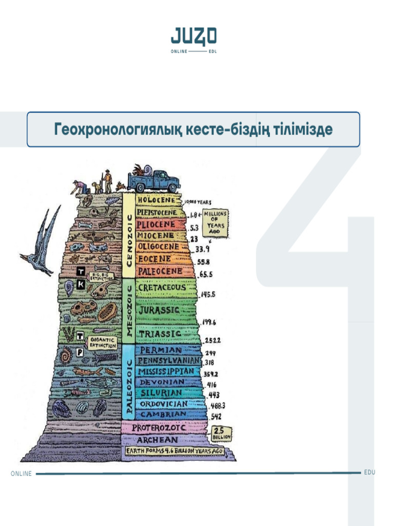 Ресейлік атақты адамдардың ең сексуалды денелерінің фотосуреттері