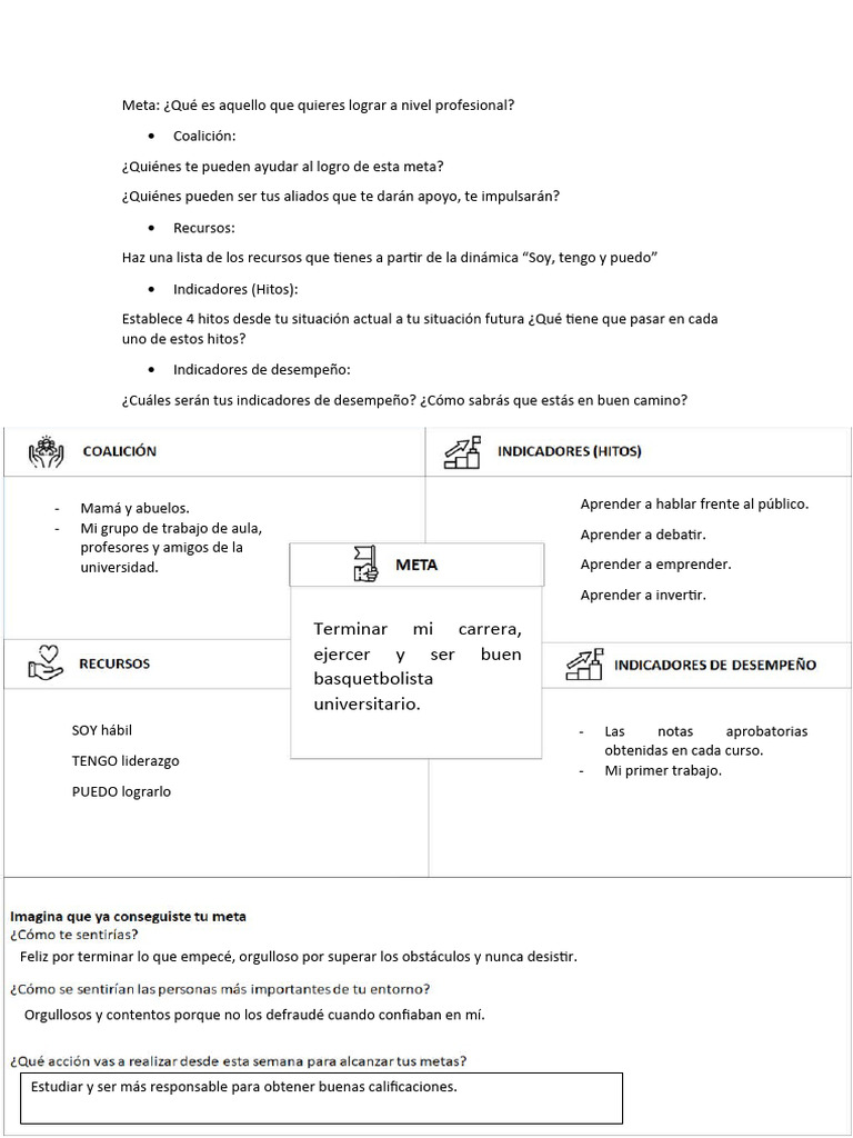 Metas y Recursos para el Éxito Profesional | PDF | Crecimiento personal ...