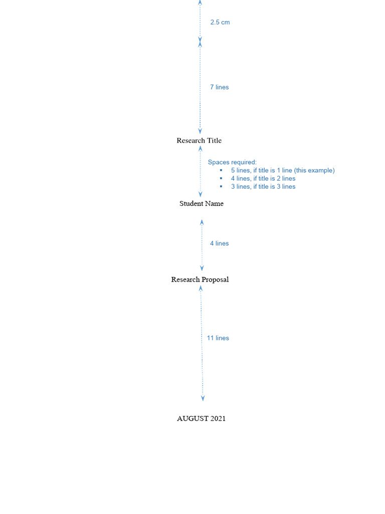 Updated_Research+Proposal+Template+(1)+(3) (2)++++++++++++++++++ | PDF ...