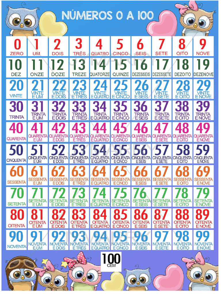0 A 100 | PDF