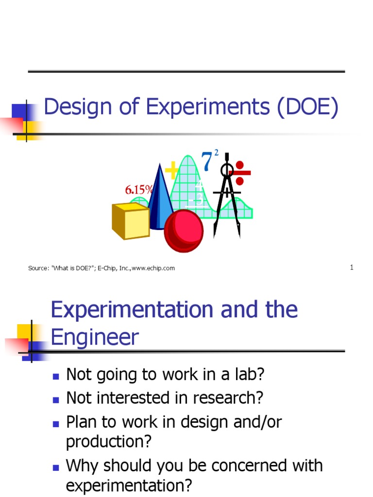 Doe Experiment Design Of Experiments