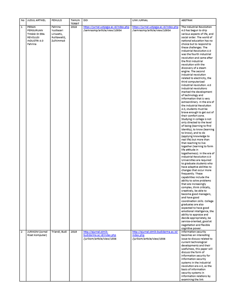 Bahasa Indonesia Pdf Computing Engineering