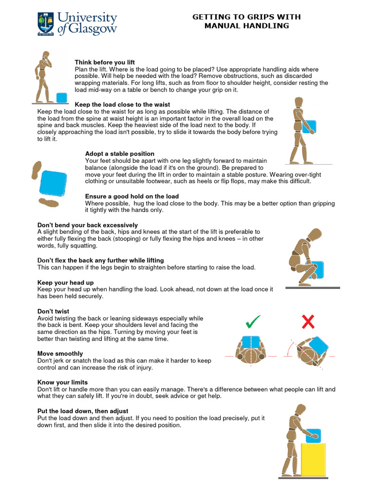 Manual Handling 01 Pdf
