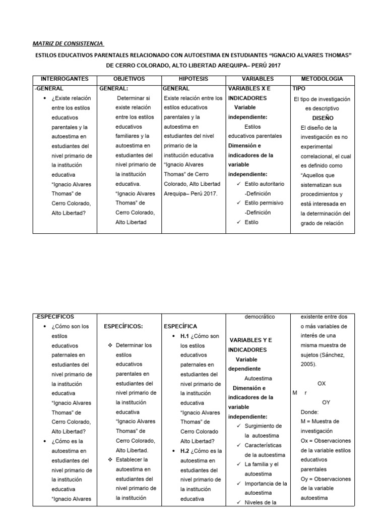 Matriz De Consistencia Pdf Metodología Science