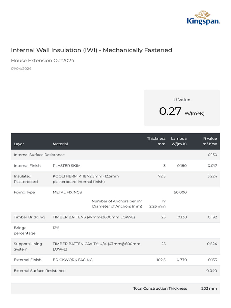 Internal Wall Insulation (IWI) - Mechanically Fastened Calculation 30 ...