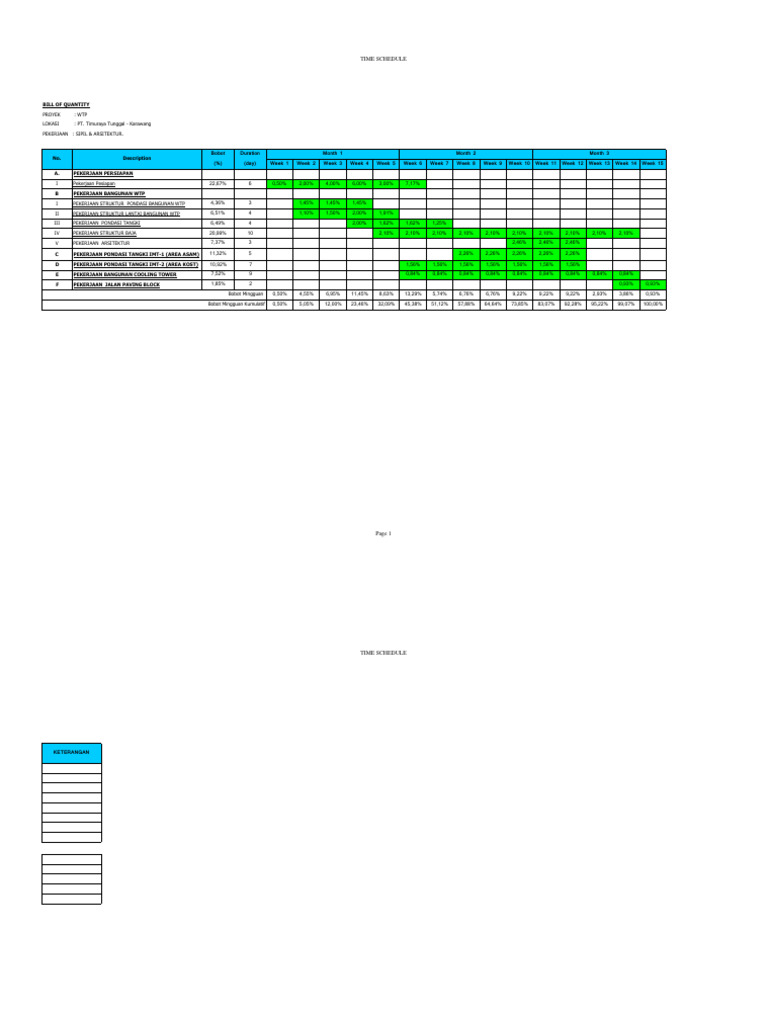 Time Schedule | PDF | Business | Technology & Engineering