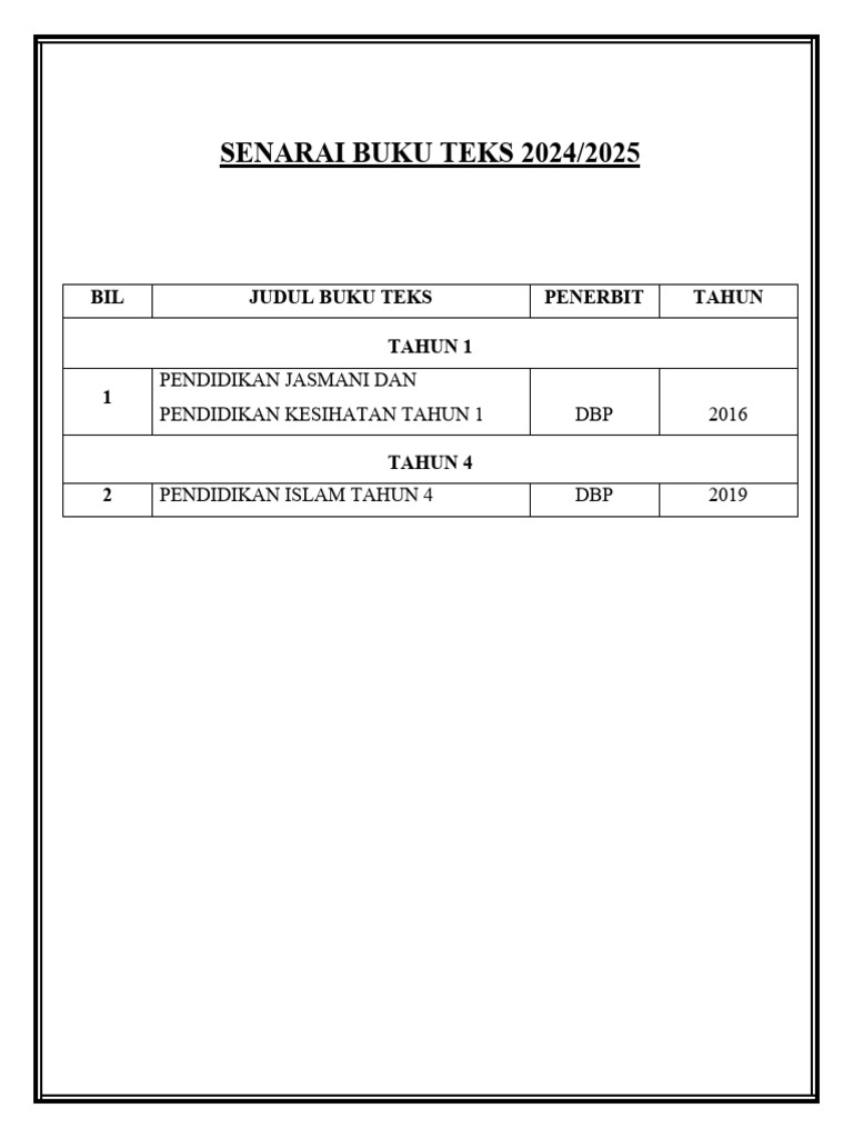 Senarai Buku Teks 2024 | PDF