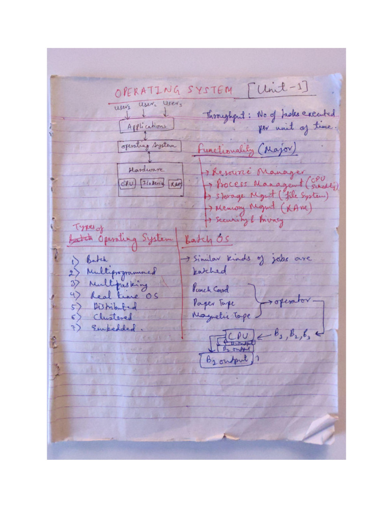 Operating System | PDF