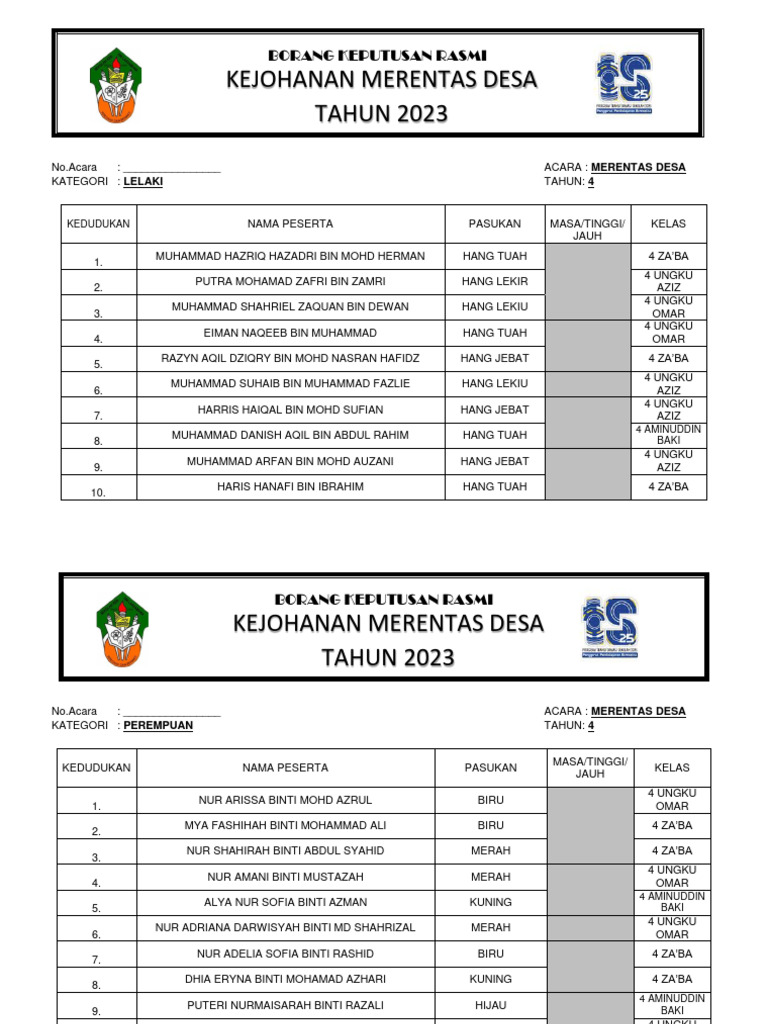 Borang Keputusan Rasmi Merentas Desa 2023 | PDF