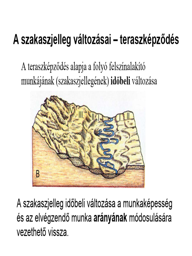 Folyoviz2 Uj | PDF
