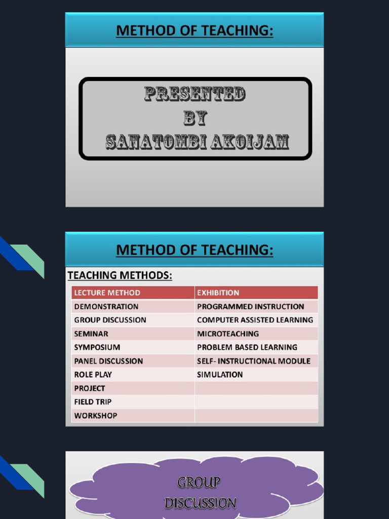 METHODS OF TEACHING PDF