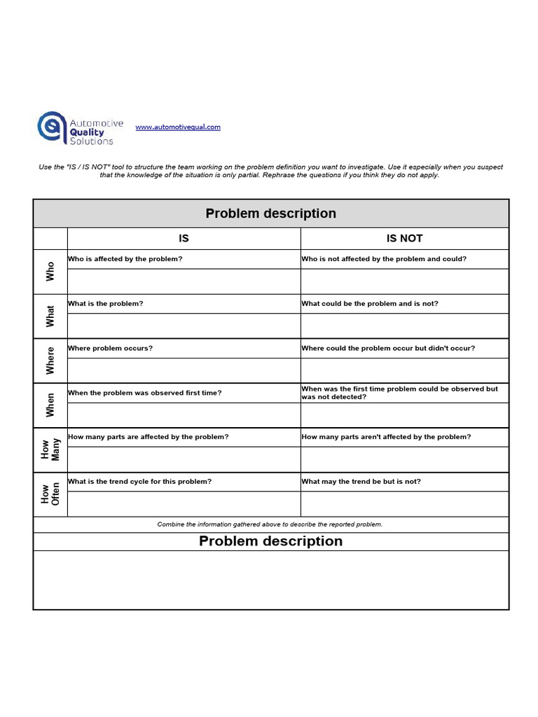 Is - Is Not | PDF | Self-Improvement