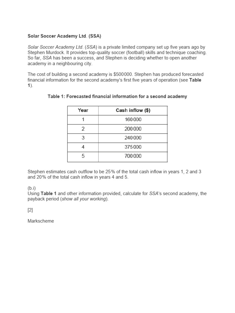 Solar soccer academy ltd pdf net present value private sector