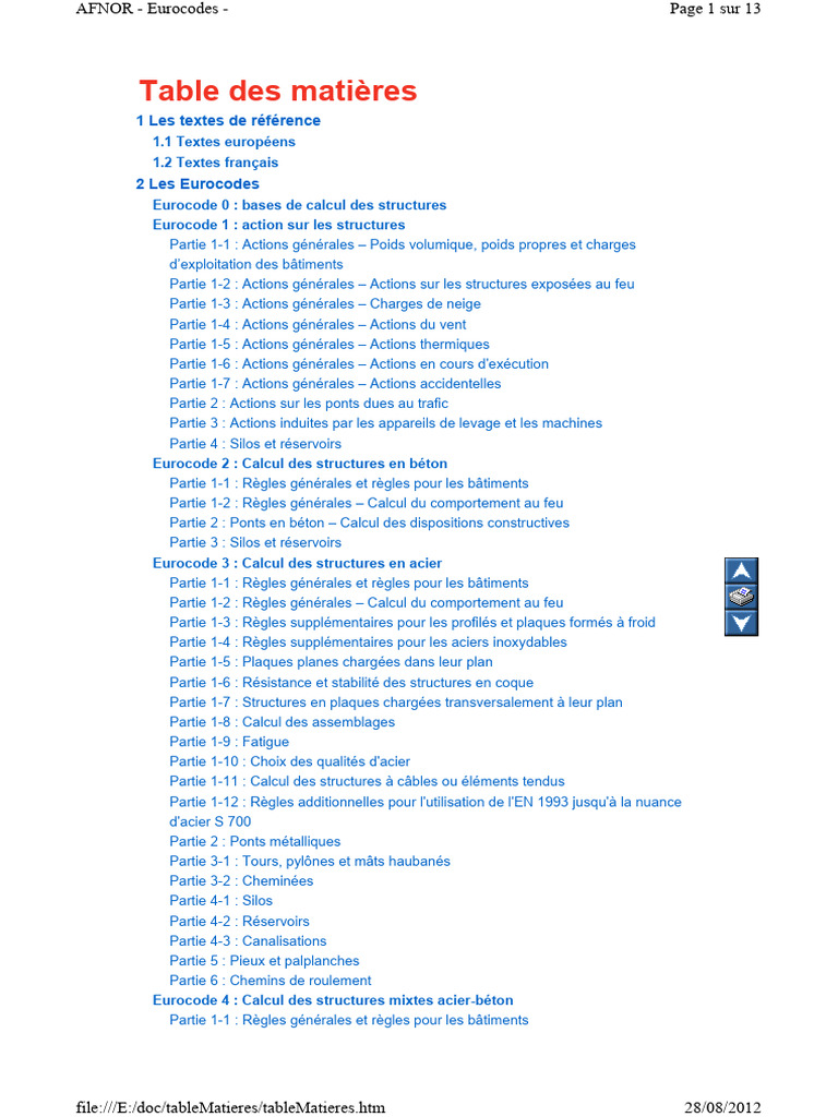 Liste Eurocodes | PDF | Directive (Union européenne) | Ingénierie