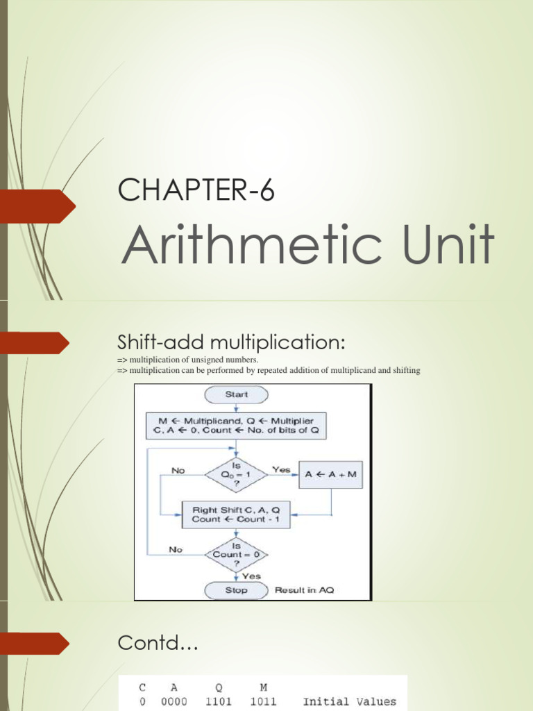 Shift-Add Multiplication and Booth Algorithm | PDF | Multiplication ...