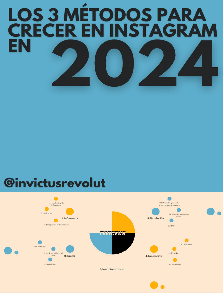 Los 3 Métodos para Crecer en Instagram en - 20240117 - 120312 - 0000 ...