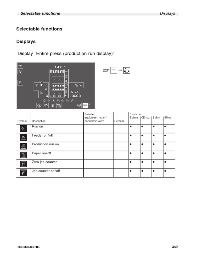 Printing Press Function Guide | PDF | Pump | Industrial Processes