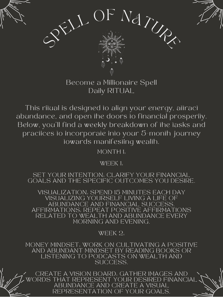 Millionaire Spell Ritual | PDF | Mindset | Cognition
