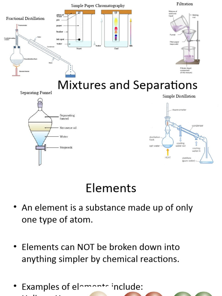 Mixtures, Compounds, and Separation Methods | PDF | Mixture | Chemical ...