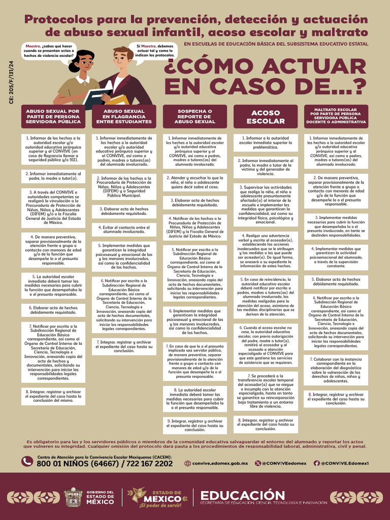 Protocolo de Acción ante Violencia Escolar | PDF | Abuso sexual