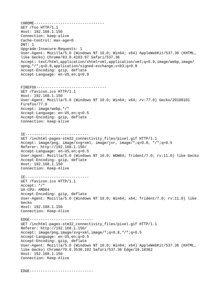 HTML Request Headers Example | PDF