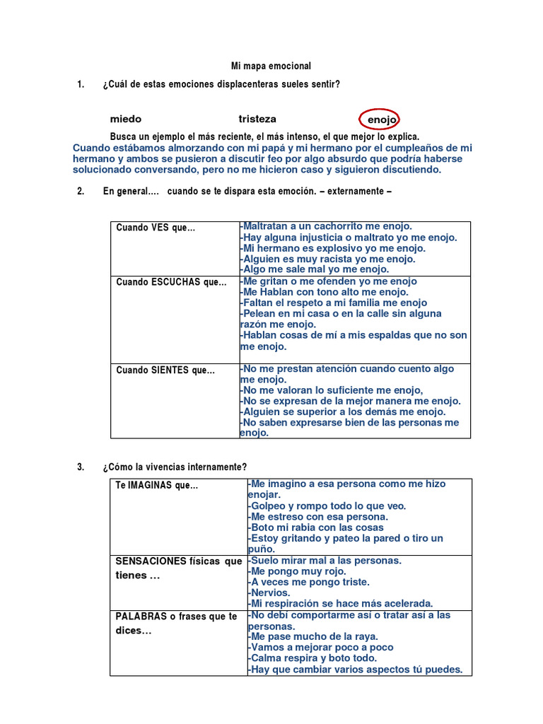 Mapa emocional: gestionando la furia | PDF | Ira | Las emociones