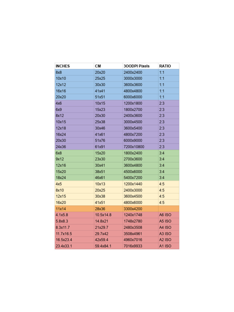 Paper Size and Resolution Guide | PDF