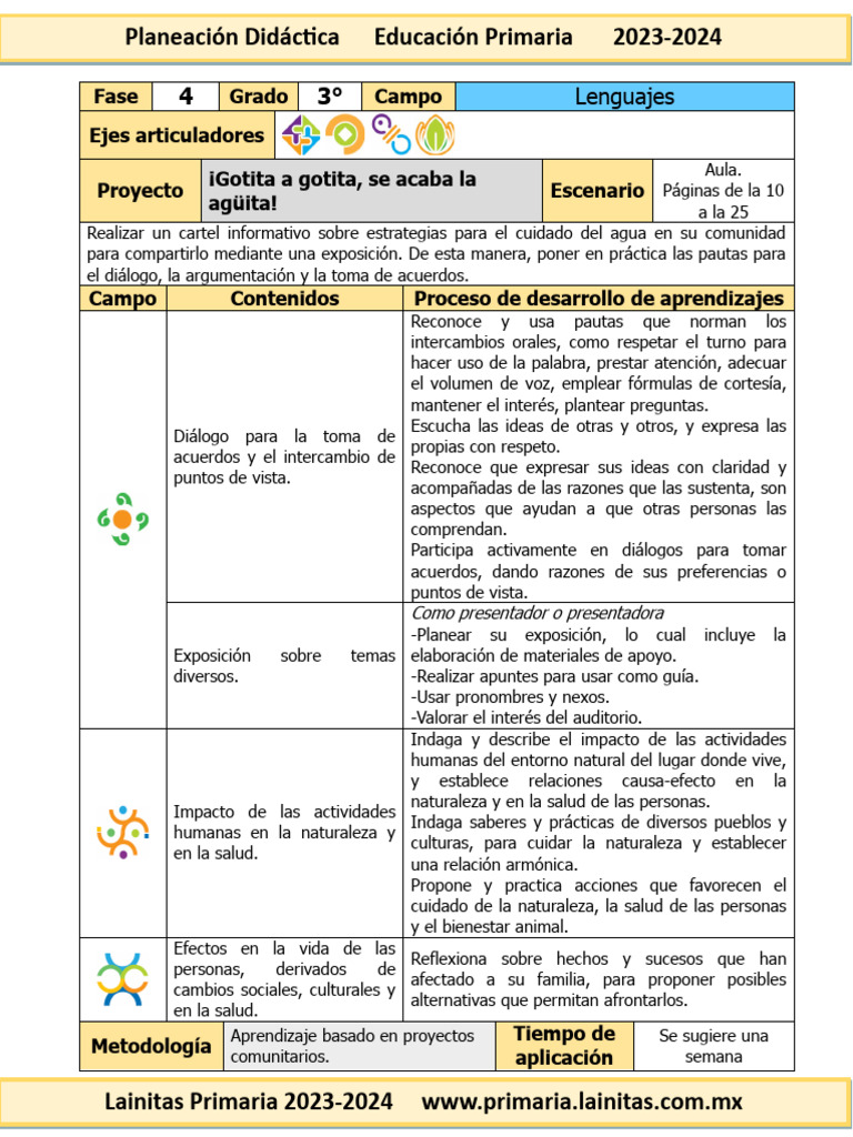 3er-grado-junio-03-gotita-a-gotita-se-acaba-la-ag-ita-2023-2024