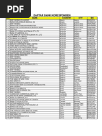 Download Daftar Bank Koresponden by Romy Lasso SN73927581 doc pdf
