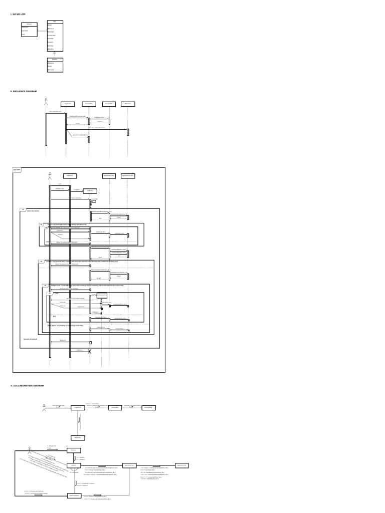 Abcd | PDF
