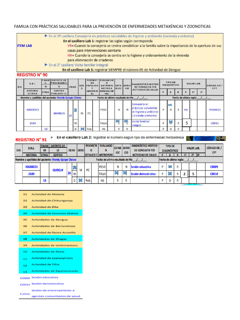 HIS RESUMIDO DE PROMSA-DE PROGRAMAS | Descargar gratis PDF ...