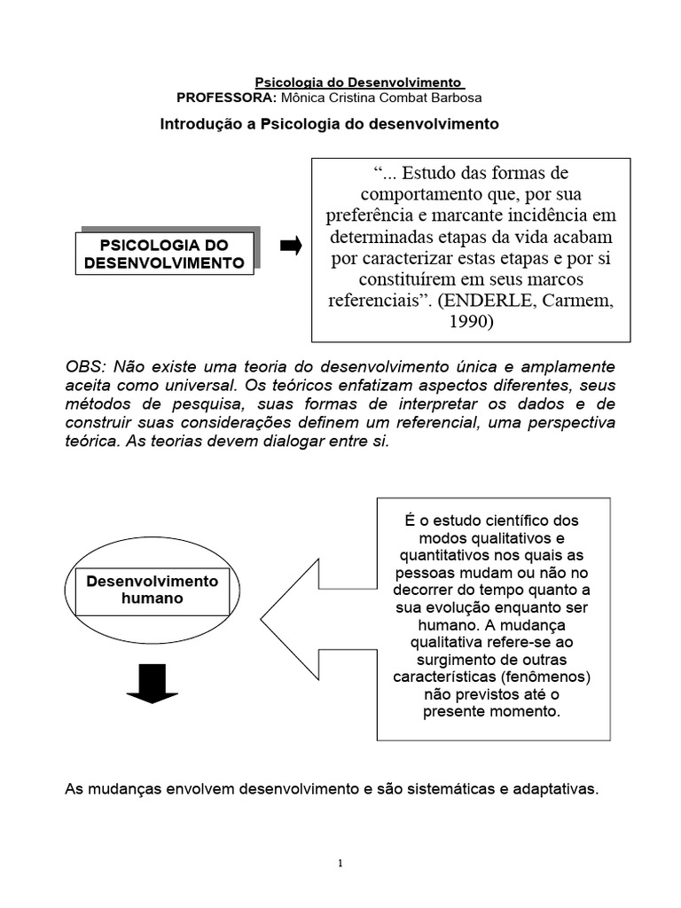Psicologia do Desenvolvimento Humano | PDF | Psicologia | Humano